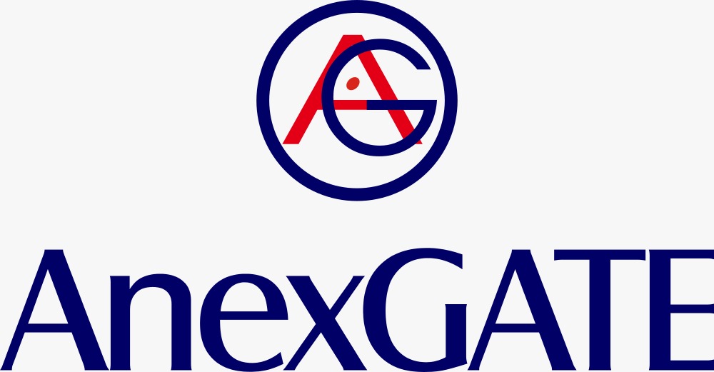 AnexGate